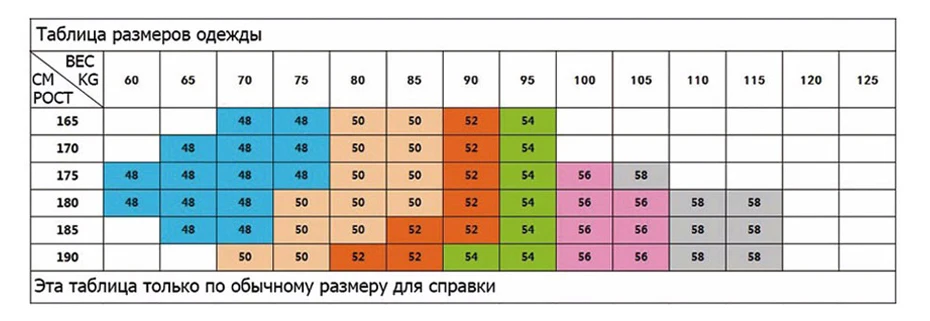 Высококлассные мужской пуховик Байкер зима Для мужчин куртка простые и повседневные Для мужчин s дубленка бренд-одежда пальто с мехом