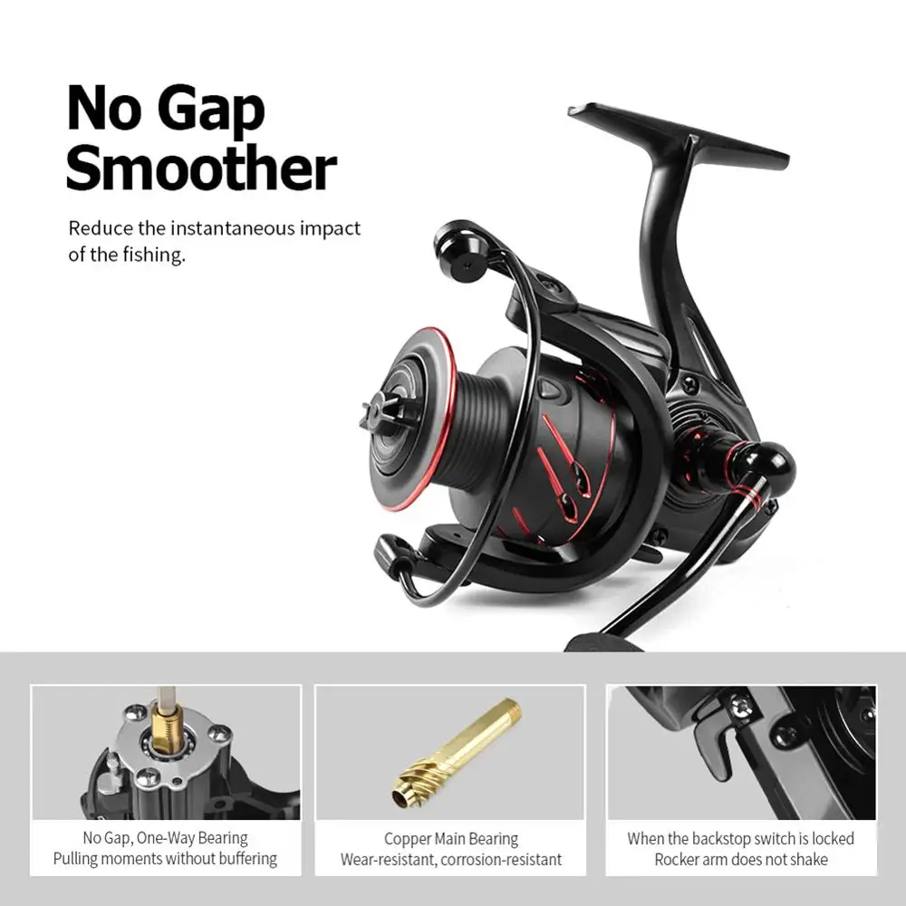 GS7000 Fishing Rod Gear Telescopic Combo Reel Full Kit Spinning Pole Set  Line Lures Hooks Jig Head