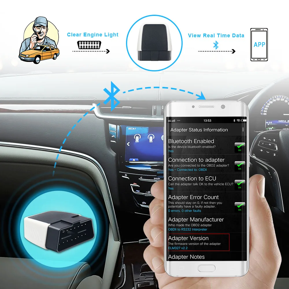 Последний V2.2 ELM 327 Bluetooth 4,0 адаптер ELM327 прошивка 2,2 OBD2 код сканер IOS, Android PC V08 Bluetooth 4 OBDII интерфейс