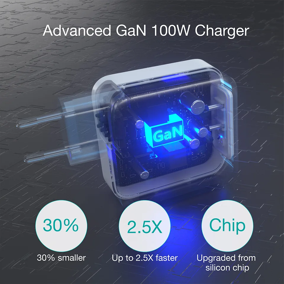 Gan tech fast. Gan tech fast
