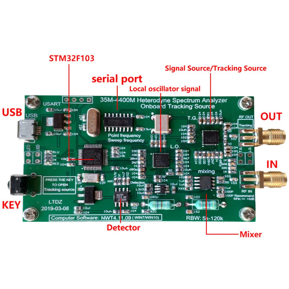 

35-4400M USB Spectrum Analyzer Analysis Signal Tracking Source Module Board Part