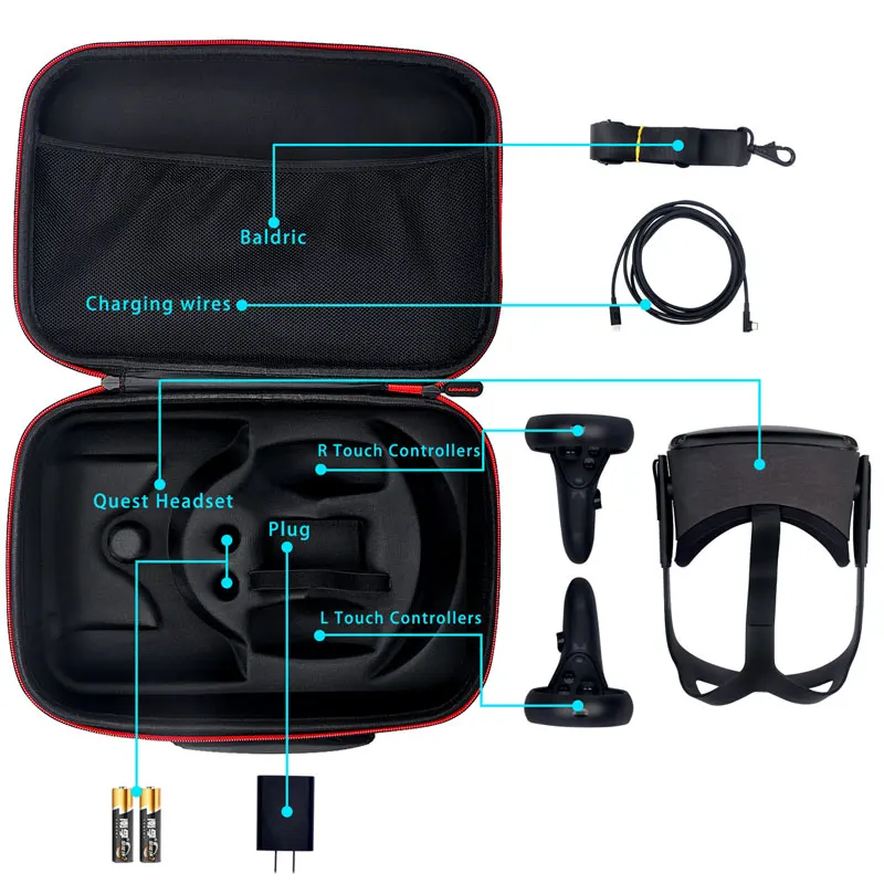  Oculus Quest Carrying Case Storage Bag Waterproof Shockproof EVA Hard Cover Shell Portable Box All-