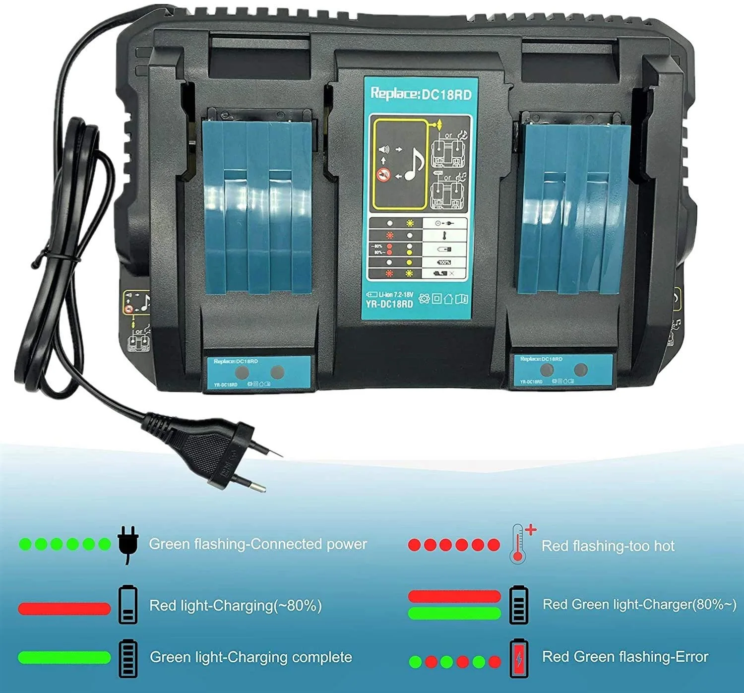 DC18RD Dual USB Port Battery Charger for Makita 14.4V 18V BL1860 BL1415 BL1430 BL1830 BL1840 BL1850 BL1845