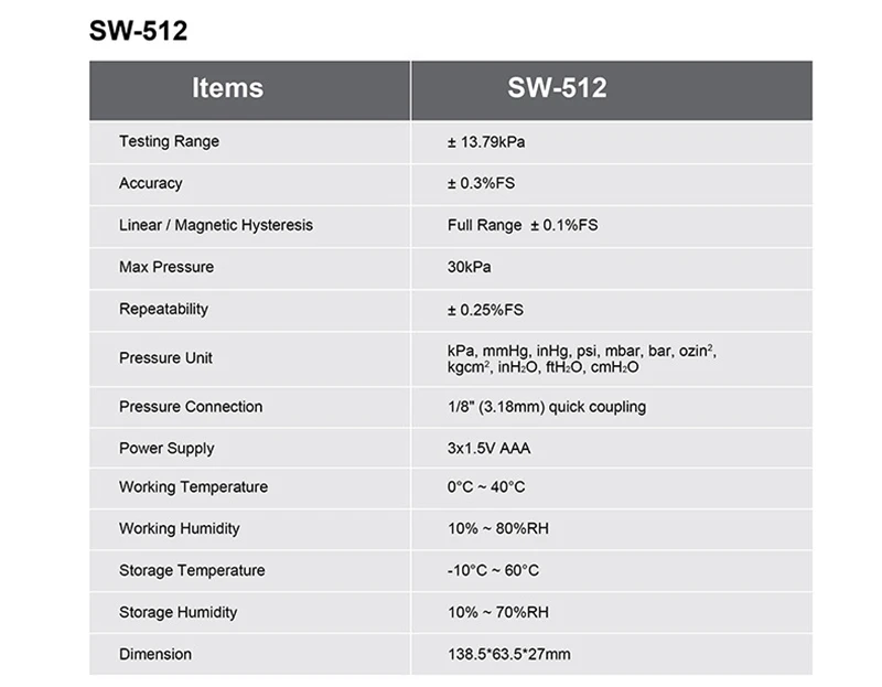 SW512 цифровой разный манометр ручной измеритель давления воздуха Высокоточный детектор давления инструмент