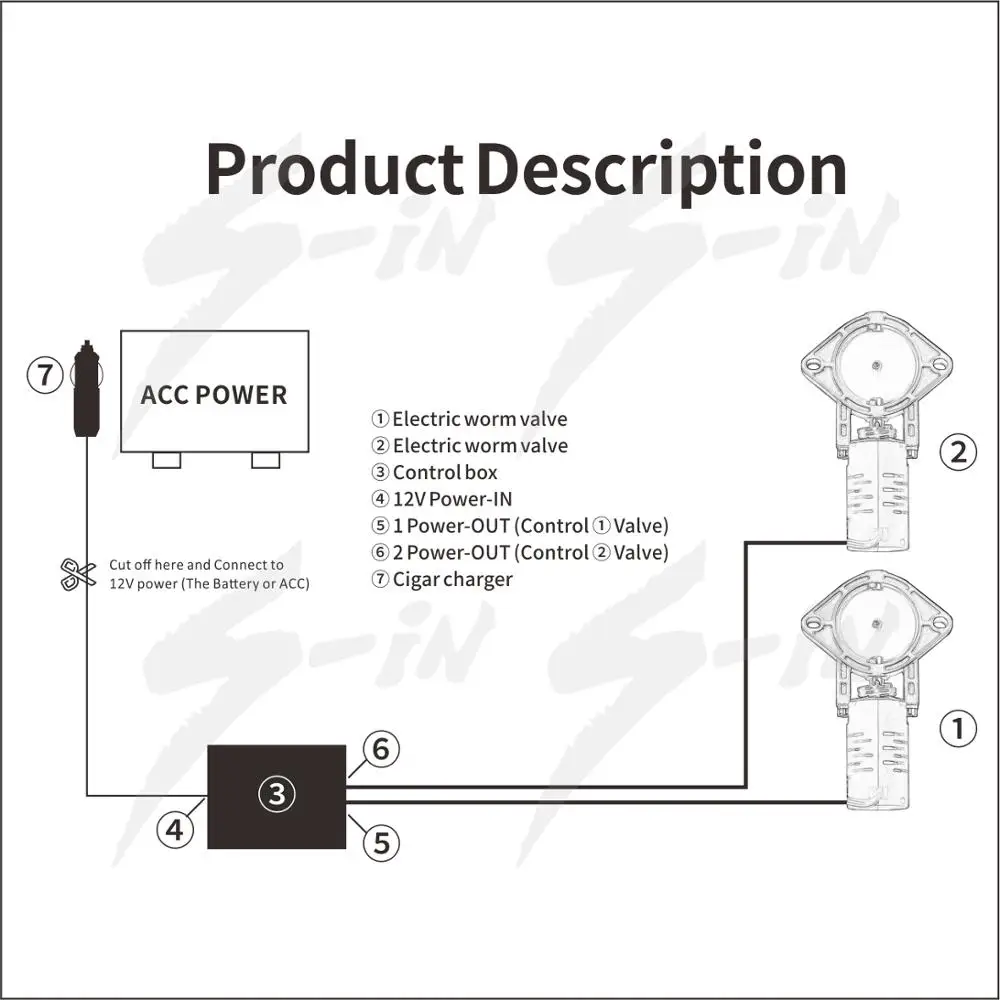 Двойные выпускные клапаны выпускной клапан электрический 2 0 дюйма 5 четыре угла