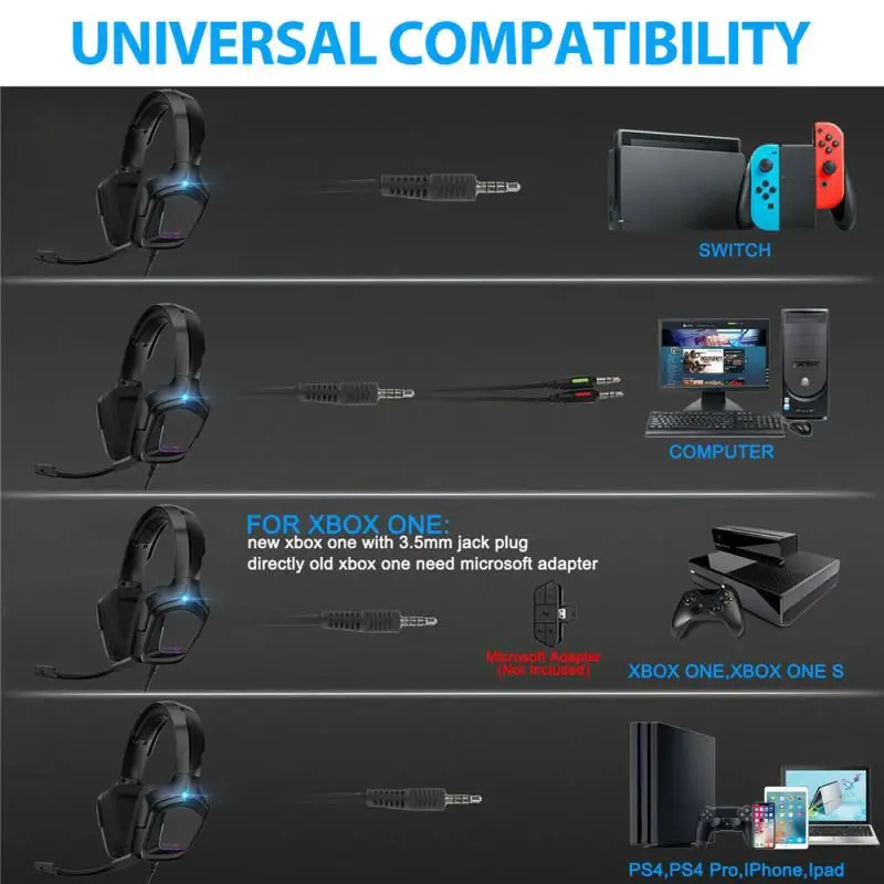 K20 Head mounted RGB Gaming Headset RGB Surround Sound Mic USB Headphones 3 5mm Earphones For Xbox PS4 PC Laptop Cell Phone