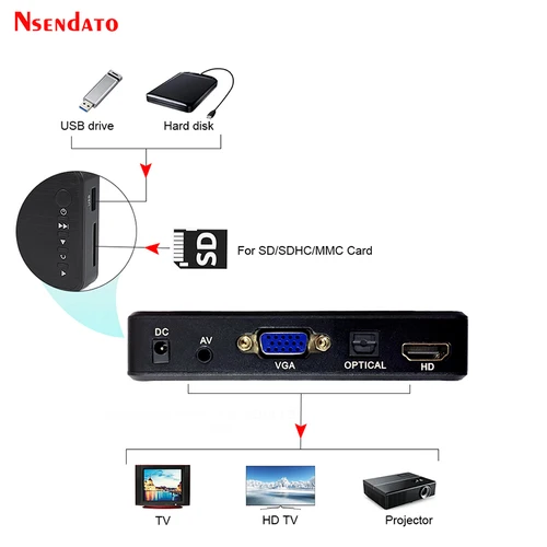 MKV RMVB용 미니 풀 HD 미디어 멀티미디어 플레이어, 1080P USB 외장 HDD 미디어 플레이어, SD U 디스크 HD VGA AV 출력 2