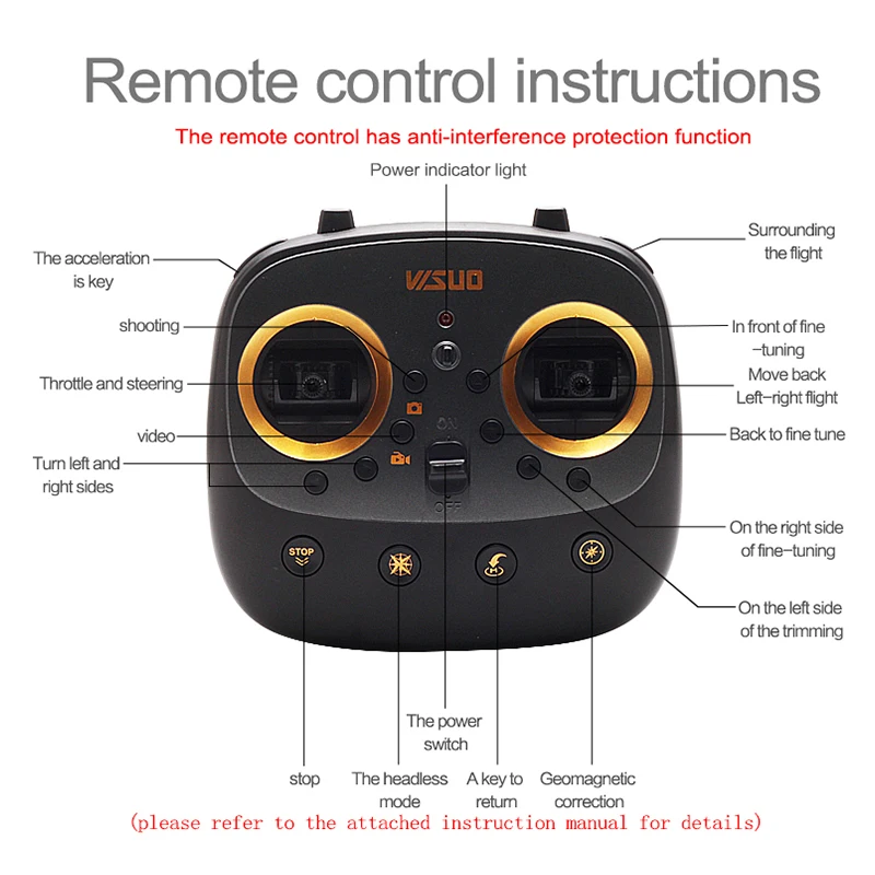 Дрон gps XS812 HD Квадрокоптер самолет wifi в режиме реального времени fpv Дрон персонажи следуем за ключом возврат Радиоуправляемый вертолет Дрон с камерой