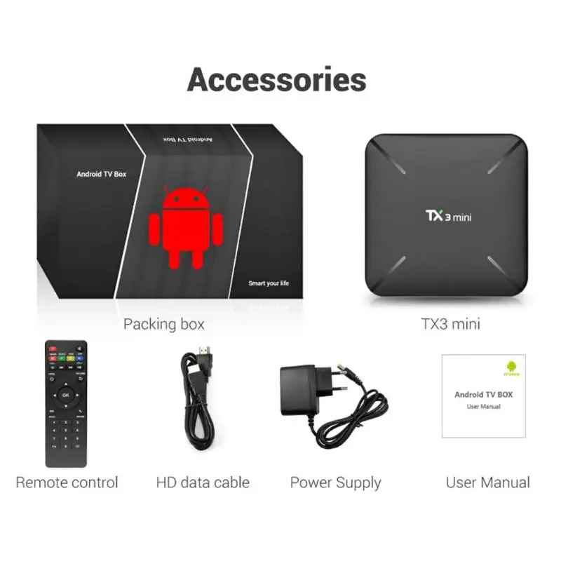 ALLOYSEED TX3 Мини Android 7,1 Smart tv Box Amlogic S905W 2 Гб 16 Гб 4 к H.265 2,4 г WiFi телеприставка медиаплеер TX3 мини 1 ГБ 8 ГБ