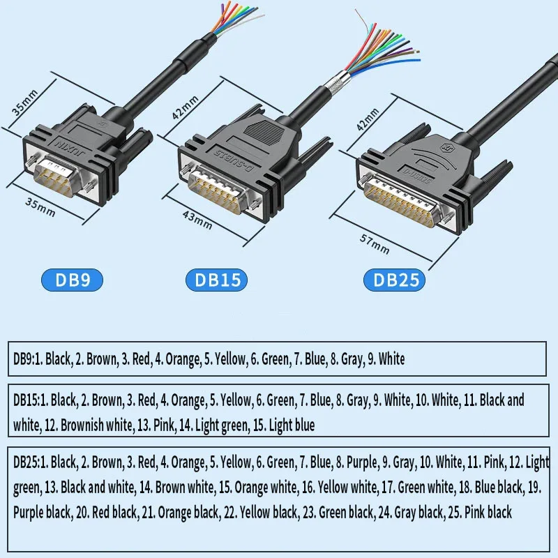 periféricos de computador