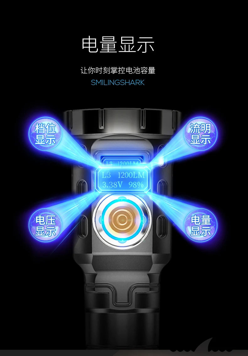 Lanterna à Prova Ferramenta de Alta Lâmpada de Beisebol Mais Poderosa Dwaterproof Água Tocha Led Tochas Potência 50000 Lumens Lanterna Latarka Casa Eg50sd 8 Lanterna led tocha à prova d'água mais