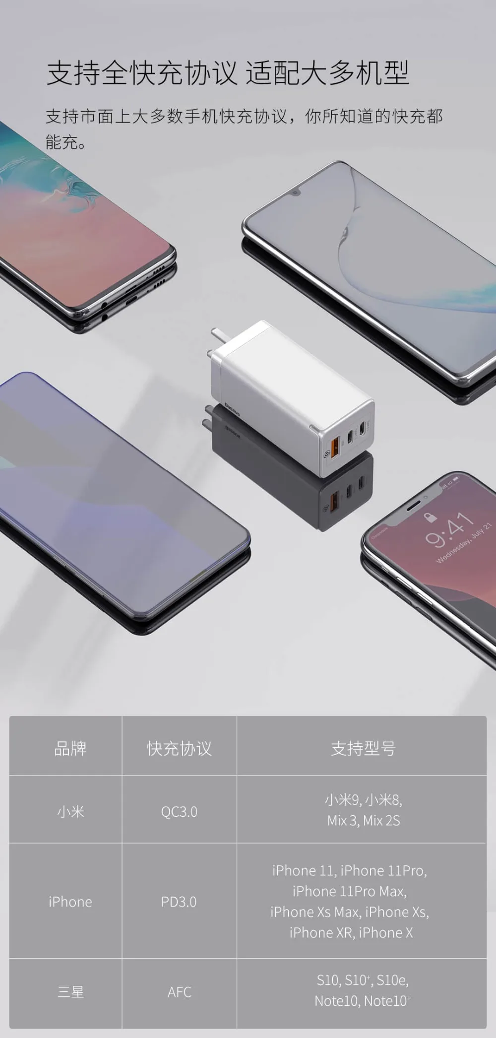 Xiaomi Mini Charger 65W High Power 3-port output Support QC/PD3.0 smart fast charge for xiaomi iphone Samsung mobile phone