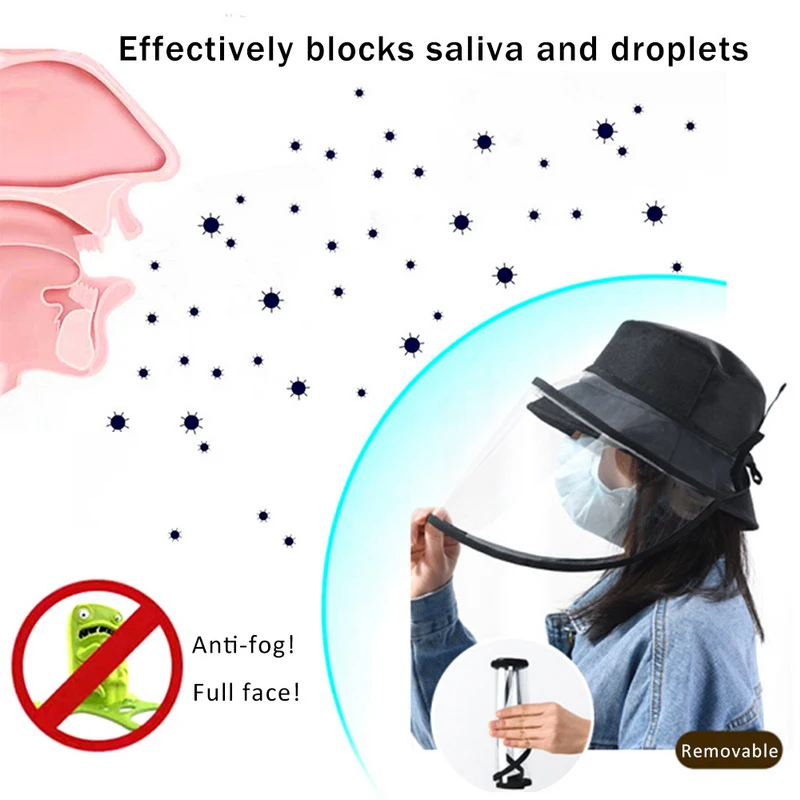 

Plastic Protective Cap Hood Transparent Anti-droplet Mask Men & Women Isolation Spittle Mask Facial Part Protection Without Hat
