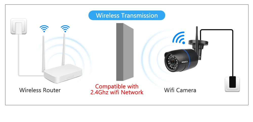 MISECU аудио H.264 + Wifi 2.0MP ip-камера собран в 64 GB SD слот 1920*1080 P P2P Беспроводной электронной почты push ИК ночного видения Открытый CCTV