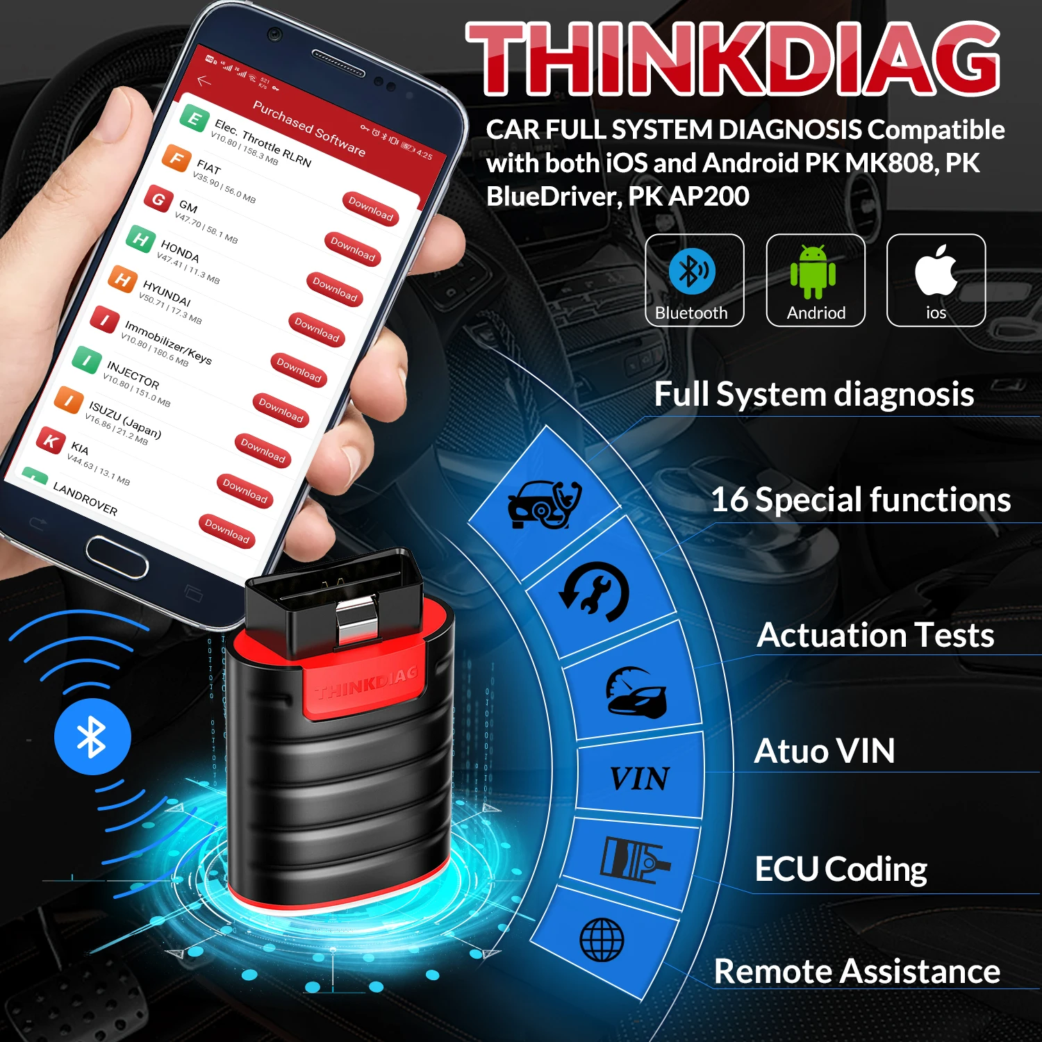 Thinkdiag Full system Diagnostic tool All software 1 year free update ecu coding active Test code reader scanner with obd cable