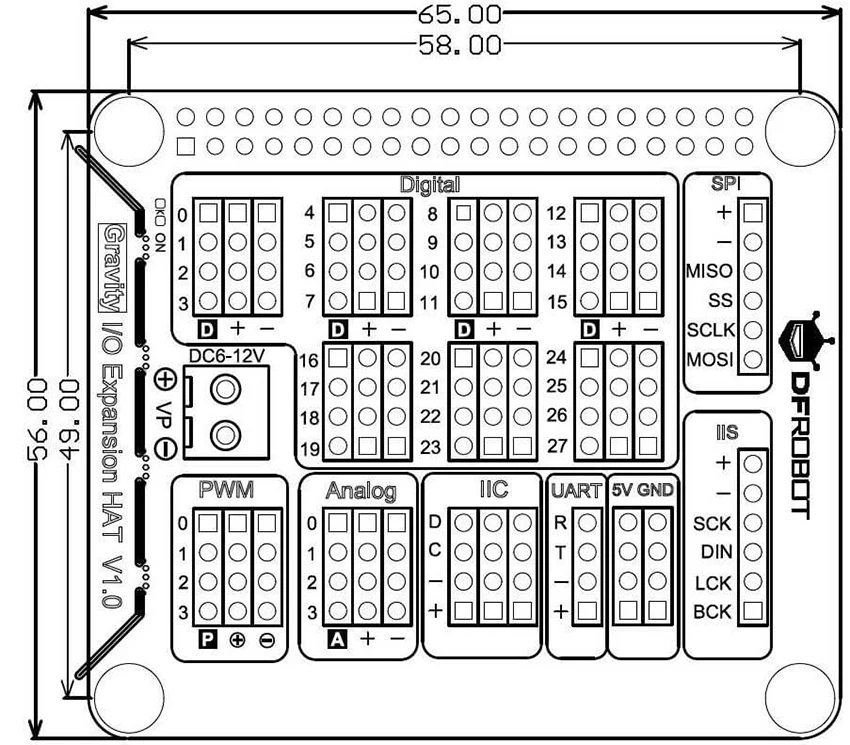 DFRobot IO шапка расширения для Raspberry Pi 4B 3B+ с цифровым аналоговым портом ШИМ IIC UART SPI IIS поддержка гравитационного датчика Модуль