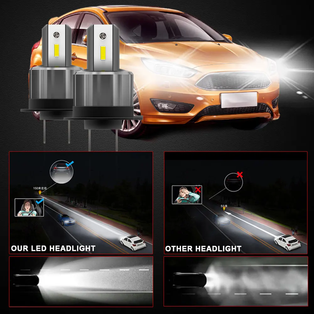 2 шт. Автомобильные светодиодные лампы 72 Вт H7 12 в 24 В 360 лм|Передние LED-фары для авто|