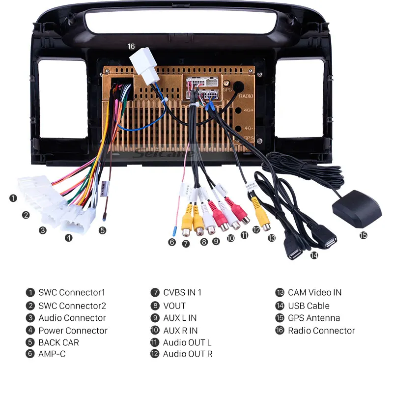 Seicane " Bluetooth Автомобильный gps Радио Android 8,1 для 2000-2003 Toyota Camry с AUX 2din HD сенсорный экран поддержка Carplay DAB+ OBD