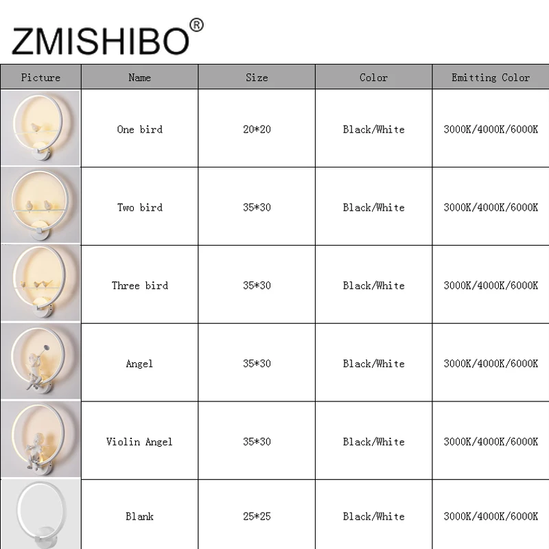 Настенный светильник ZMISHIBO черный белый светодиодный из смолы|Комнатные