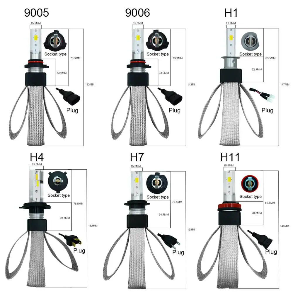 Tefanball светодиодный 12V лампы для передних фар Светодиодный H7 H4 9003 HB2 H1 H11 9005 HB3 9006 HB4 светодиодный 60 Вт 9600LM 6000 К супер яркие светодиоды с чипом CSP T9