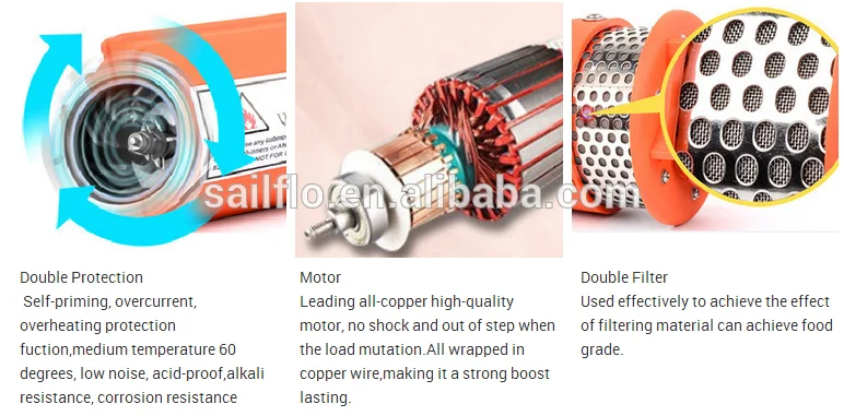 Sailflo 24v 4'' lift 100feet submersible DC solar pump price/mini solar water pump