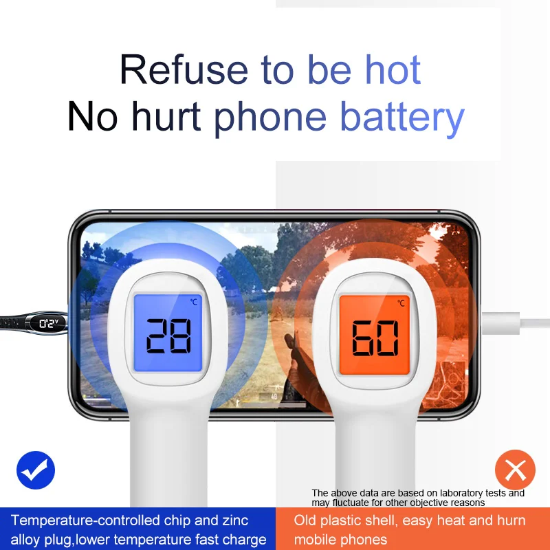 USAMS 2 м кабель для iphone X XS Max XR 8 7 6 6s plus SE 5S светодиодный дисплей 2A Быстрая зарядка