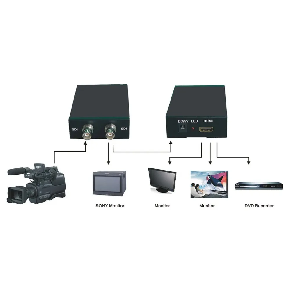 SG5900-C-92307-1