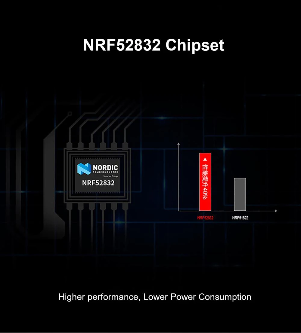 696 SN70 Bluetooth Смарт-часы IP68 Водонепроницаемый трекер физической активности кислорода в крови монитор сердечного ритма здоровье smarttwtxh для мужчин и женщин