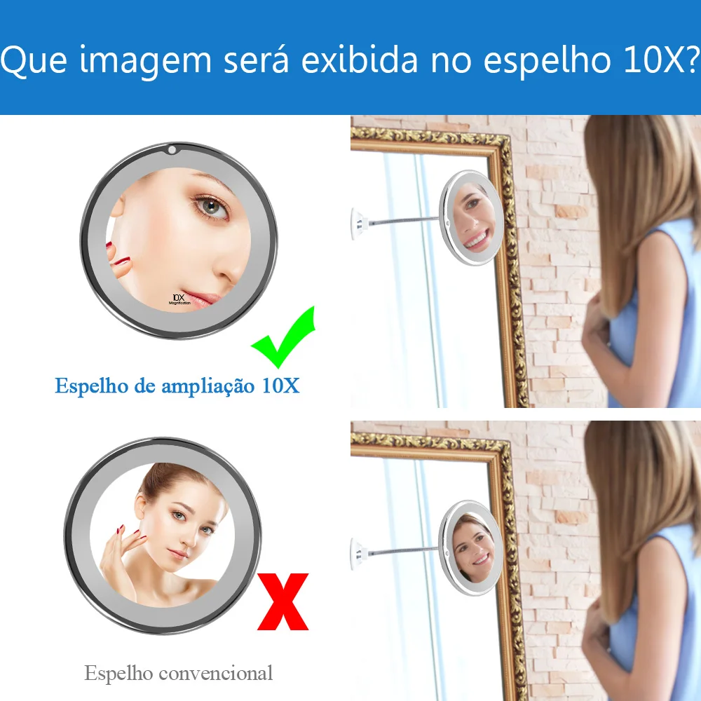 Светодиодное зеркало для макияжа со светодиодной подсветкой vanity mirror10X Miroir espejo de