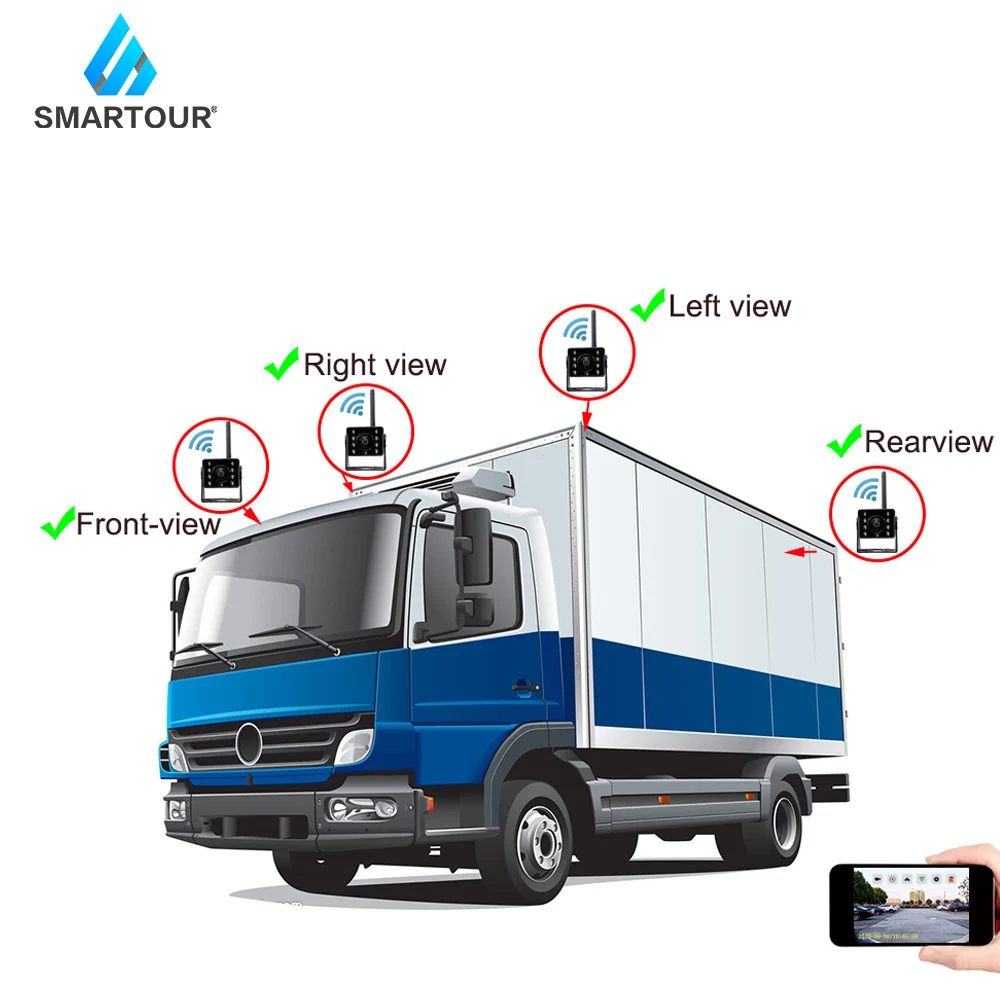 Камера заднего вида Smartour Wi Fi камера для грузовиков прицепов автомобилей