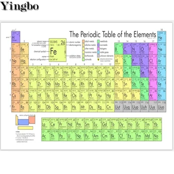 

diy Diamond Painting Chemical periodic table poster science full square round drill diamond embroidery mosaic cross stitch kit