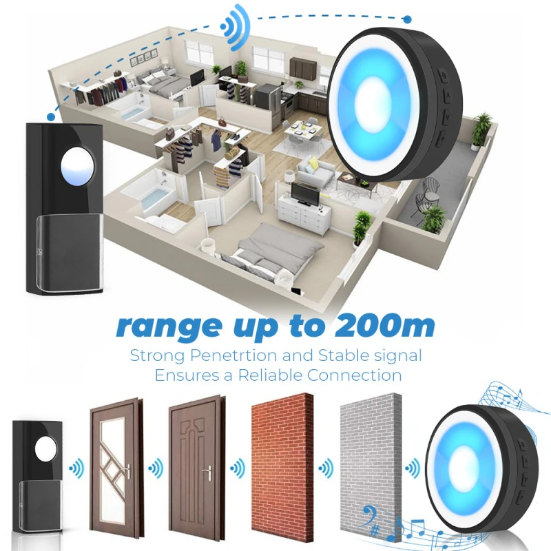 audio intercom Wireless IP55 Waterproof Doorbell 200m Range USB Home 58 Songs Intelligent Door Call 433MHZ Bell Chime 1 2 Button 1 2 3 Receiver intercom doorbell