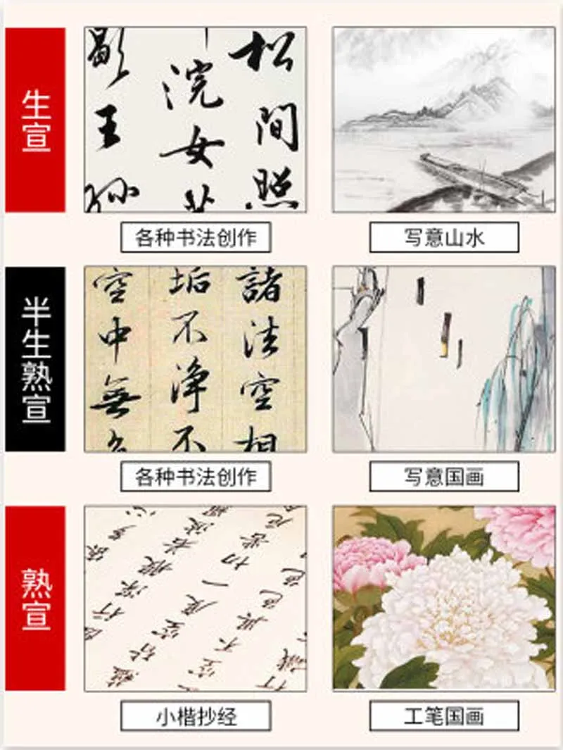 Chinese Rice Paper Thicken Raw Xuan Papers Painting Calligraphy Half Ripe  Rice Papers Rijstpapier Carta Di