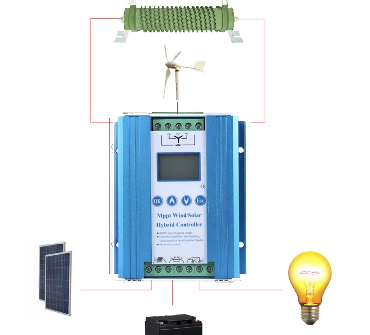 Низкое напряжение зарядки со слежением за максимальной точкой мощности