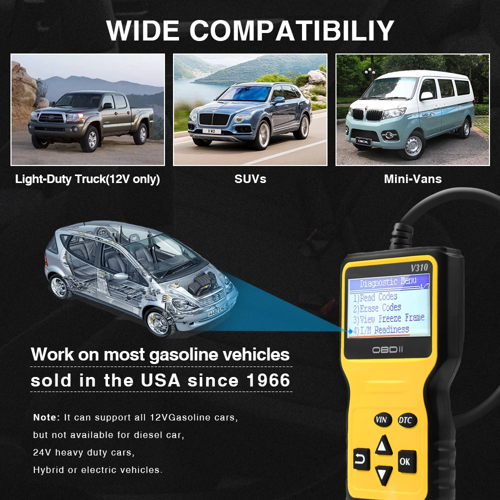 Автомобильный диагностический сканер V310 OBDII EOBD 6 языков для всех протоколов OBD2 OBD