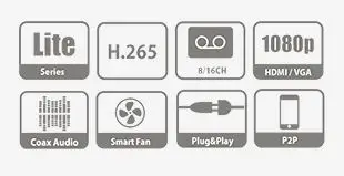 Видеорегистратор XVR5104HS-X XVR5108HS-X XVR5116HS-X 4ch 8ch 16ch до 6MP H265 интеллектуального поиска 1080P компактный 1U цифрового видео Регистраторы