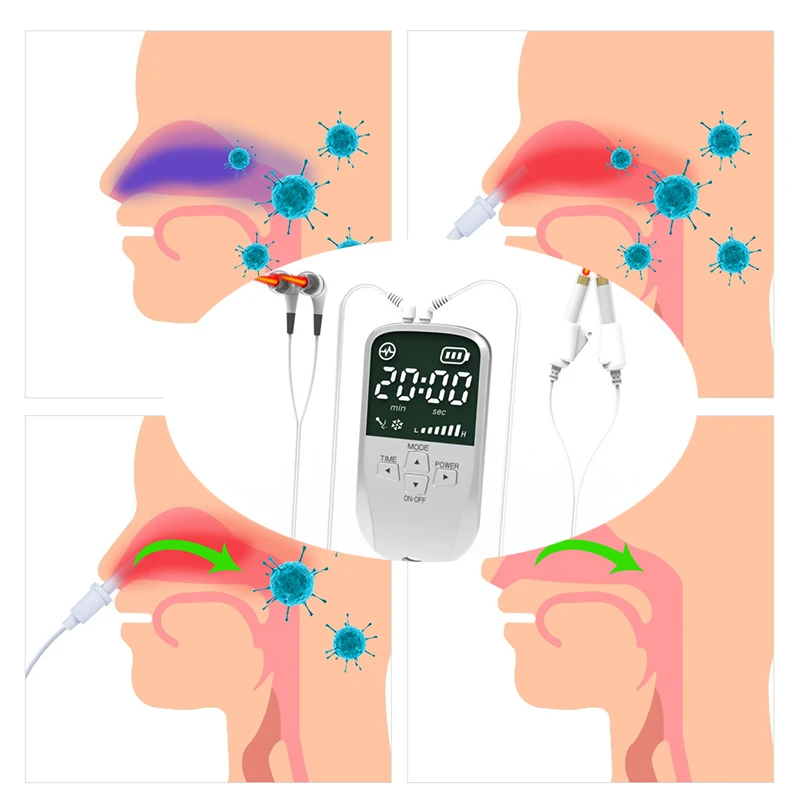 

Health Care Rhinitis Sinusitis Nose Therapy Massage Cure Hay Fever Low Frequency Pulse Laser Therapeutic Massey