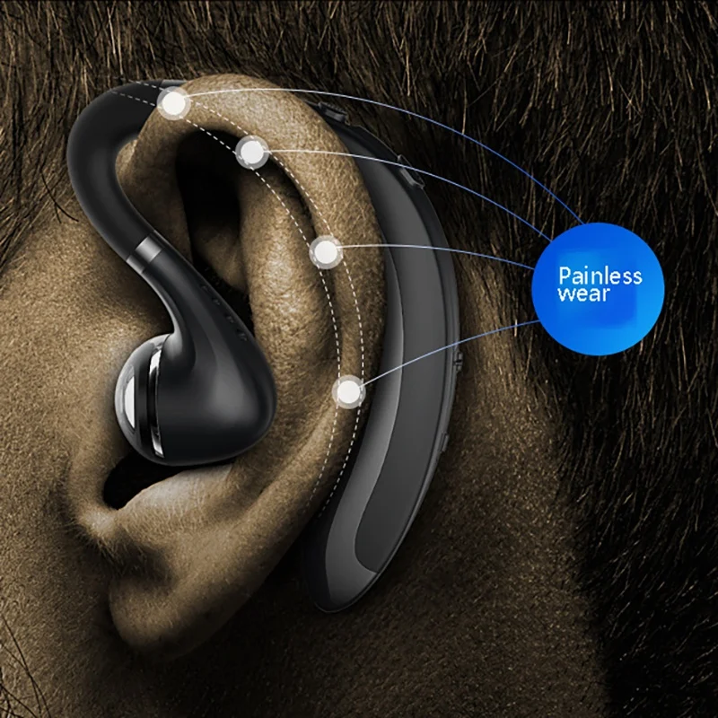 Over Ear Fast Charging Wireless TWS Bluetooth Headset for Business People Smart Noise Canceling Headset