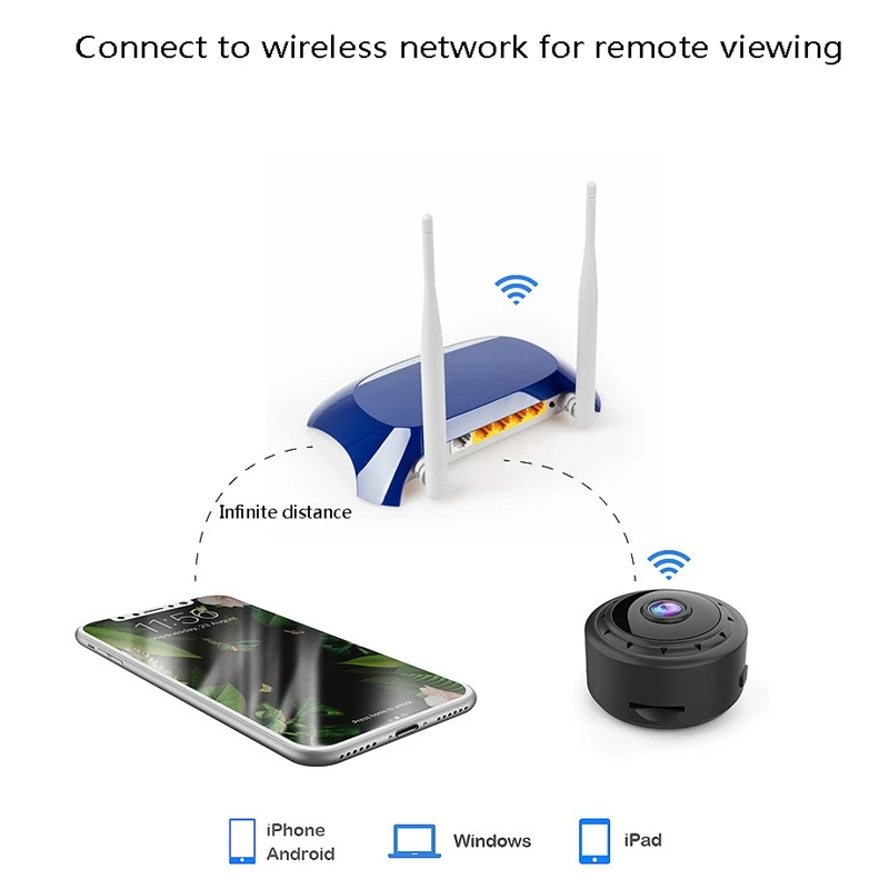 Мини-камера домашней безопасности, WiFi, ночное видение, 1080 P, беспроводная камера наблюдения, удаленный монитор, мини-видеокамеры