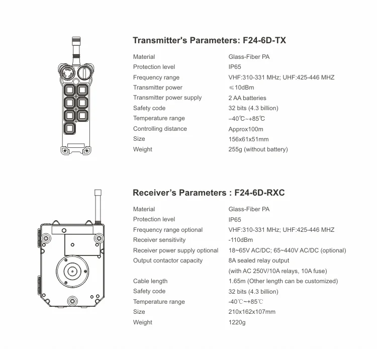 Промышленный кран беспроводной пульт дистанционного управления F24-6S F24-6D для подъемного крана 1 передатчик 1 приемник