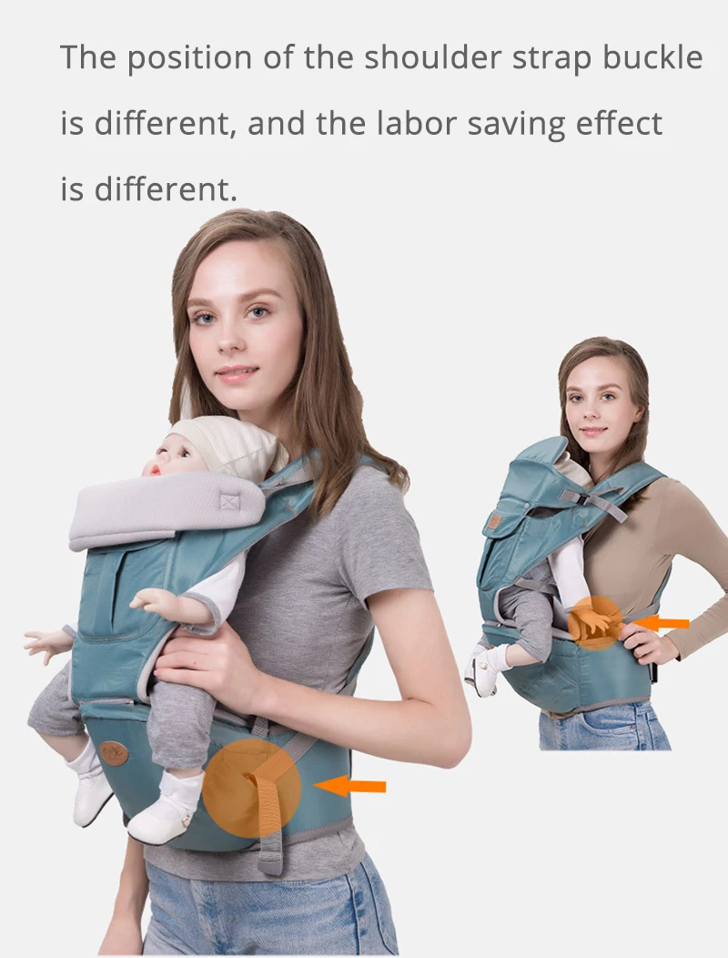 Honeylulu, 3 в 1, кенгуру для новорожденных, слинг для младенцев, эргономичный рюкзак, кенгуру спереди, для детей, Хипсит, Ergoryukzak