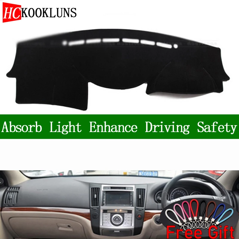 Наклейки на приборную панель для Hyundai Veracruz ix55 2006 2007 2008 2009 2010 2011 2012-2015 | Автомобили и