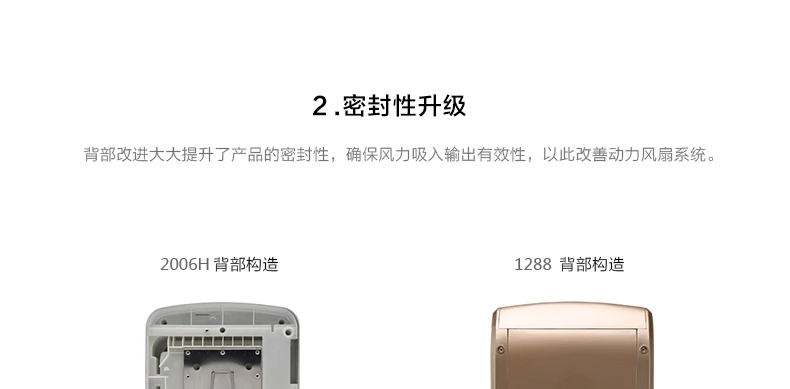 Smart Hand Dryer Multi-function Induction Dryer High Speed Double Jet Power Saving Noise Reduction Fast 5 Seconds To Dry Hands