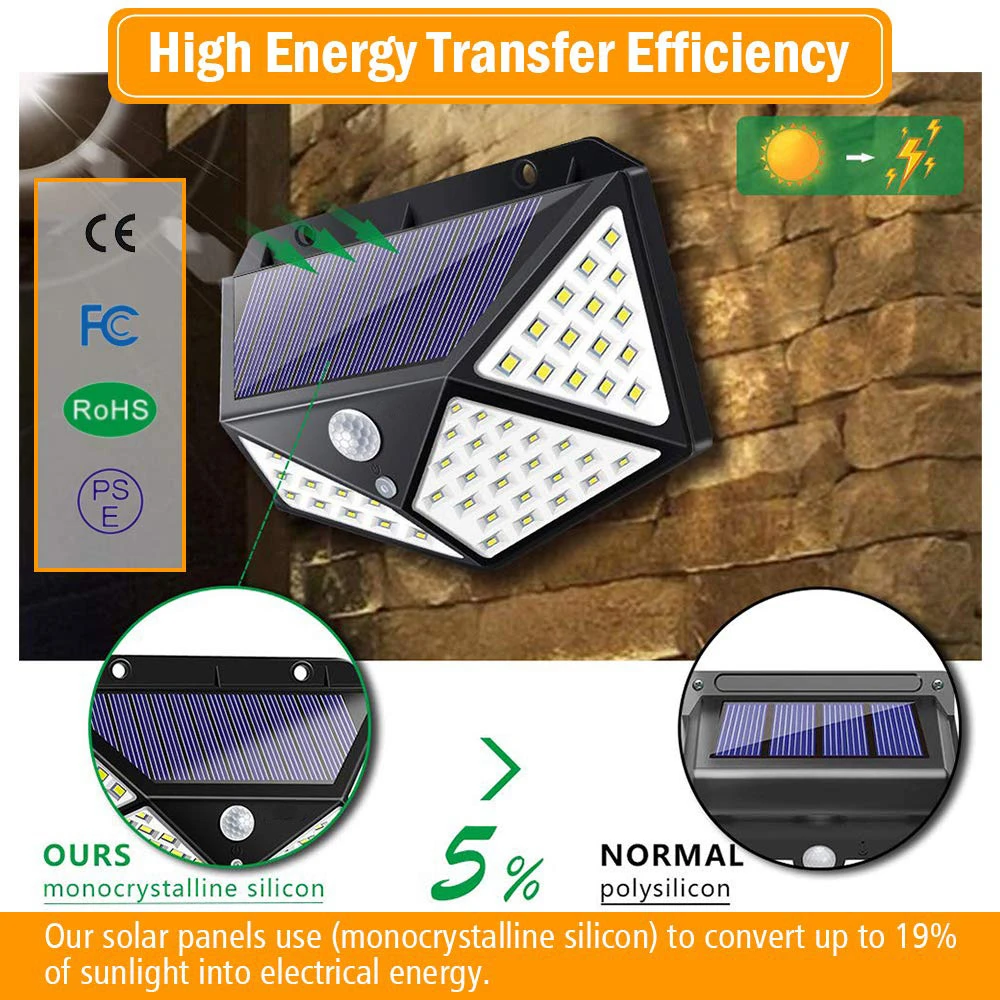 100 LED Solar Light Outdoor Waterproof 4-side Solar Sunlight Powered Lamp PIR Motion Sensor Wall Light for Garden Decor