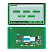 Optoelectronic Displays