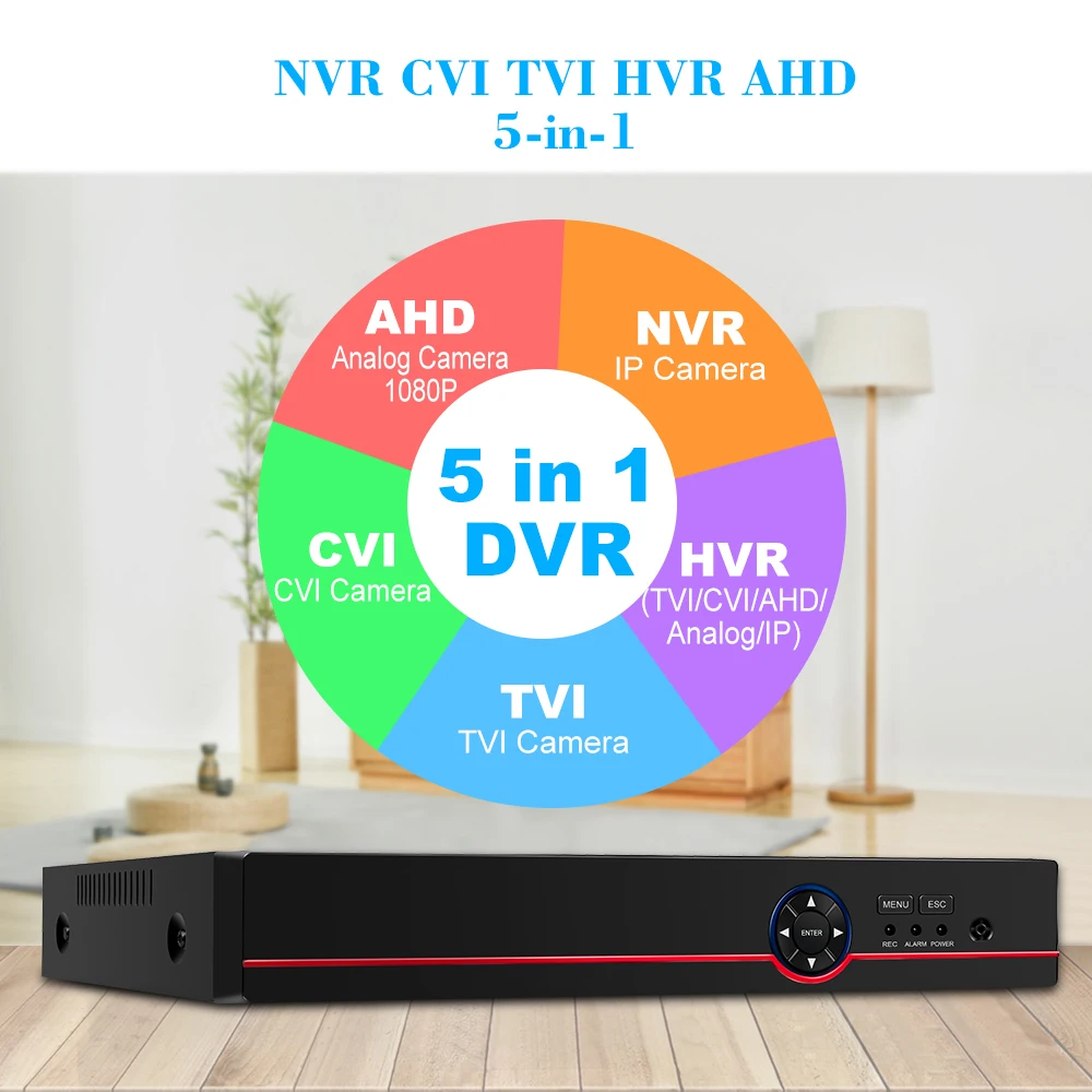 16CH 1080P Full Высокое разрешение Hybrid 5-в-1 DVR CCTV цифровой видео Регистраторы DVR P2P H.264 для аналоговая камера высокого разрешения Камера IP Камера безопасности