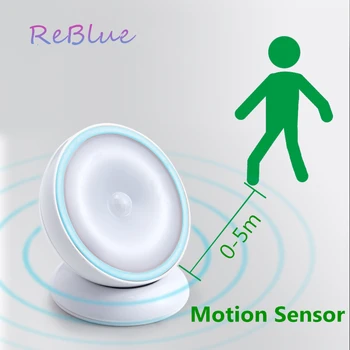 

Sensor Light Veilleuse Enfant Night Light Nachtlampje Light Sensor Night Light Wireless Rechargeable Night Lamp For Baby Room