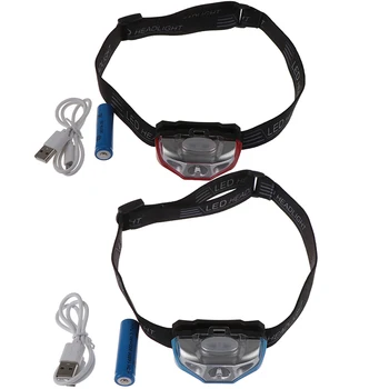 

Powerful Headlamp Rechargeable LED Headlight Flashlight Camping Light Lamp