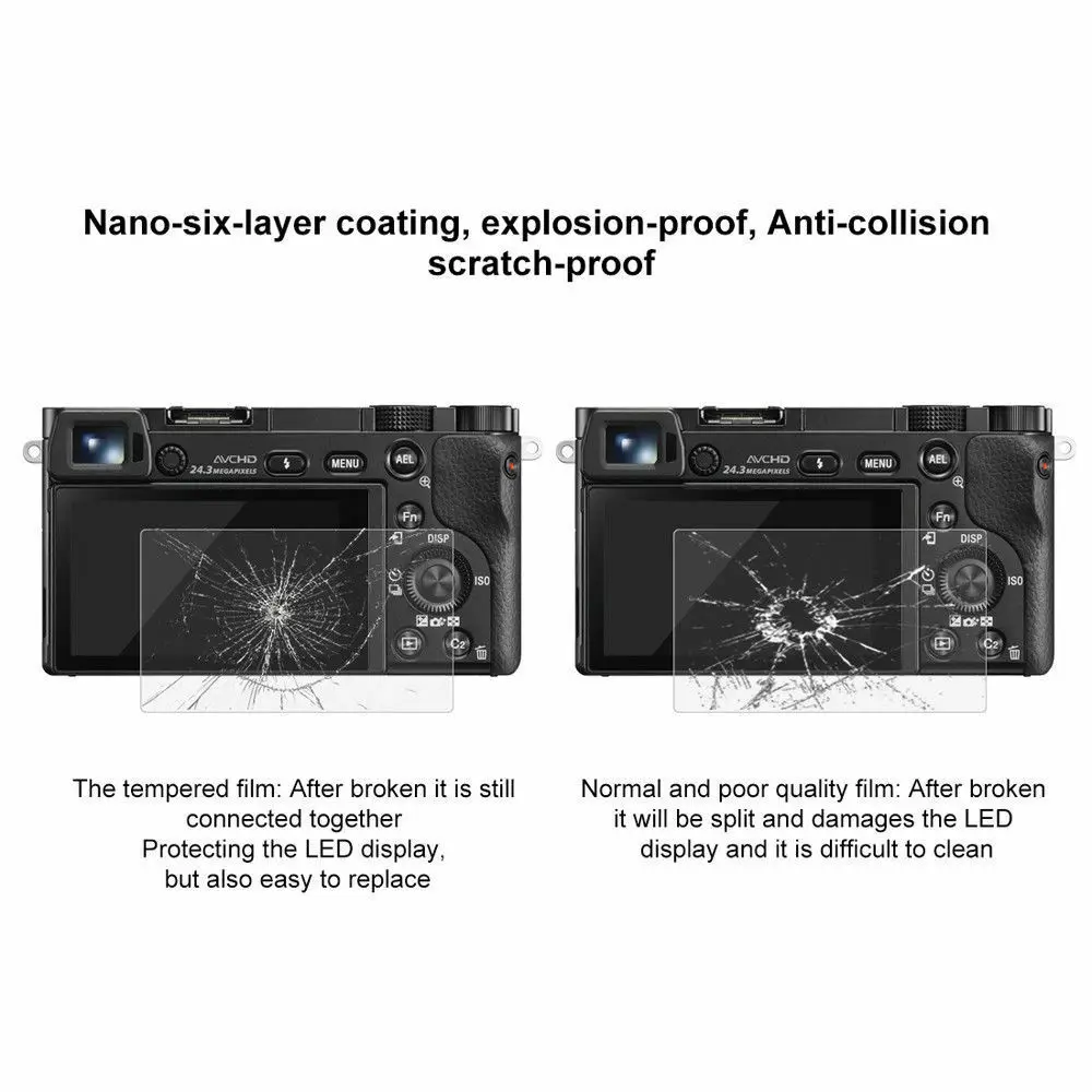 Ultraclear закаленное Стекло Экран протектор для SONY RX100 M5 M4 M3 M2 RX1 A7II