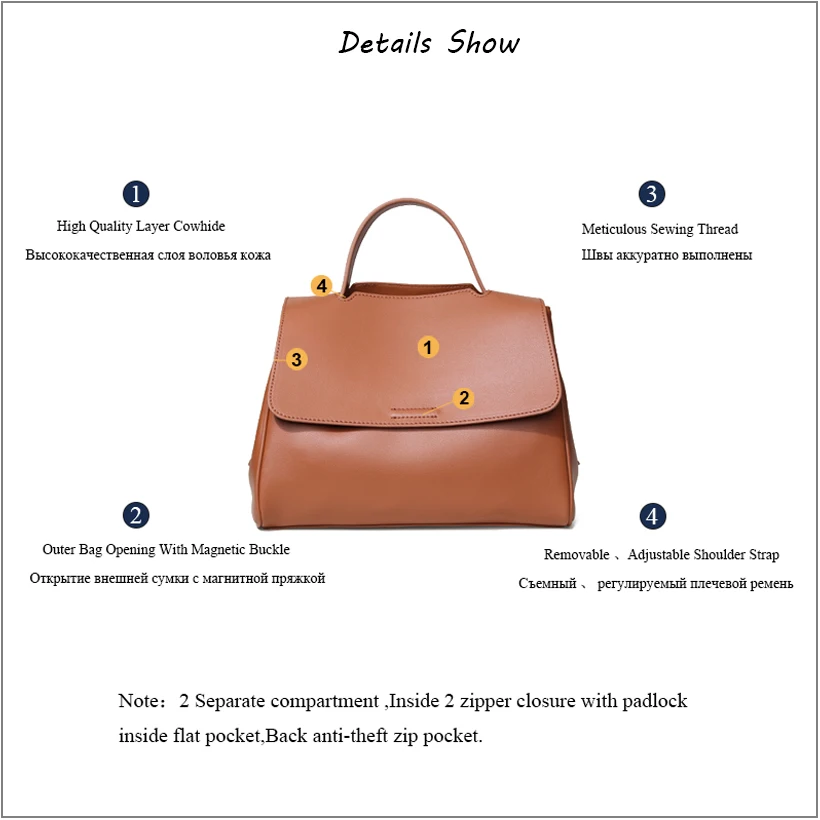 FELIX & FELICIA Fashion High Quality Shoulder Handbags Women Genuine Leather Crossbody Ladies Casual Retro Design Tote Flap Bag
